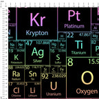 Chemistry Elements Fabric