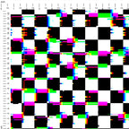 Glitched Screen Fabric